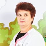 Емельяненко Наталья Михайловна