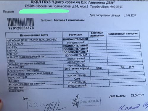 Знакомства Гепатит С Без Регистрации Москва