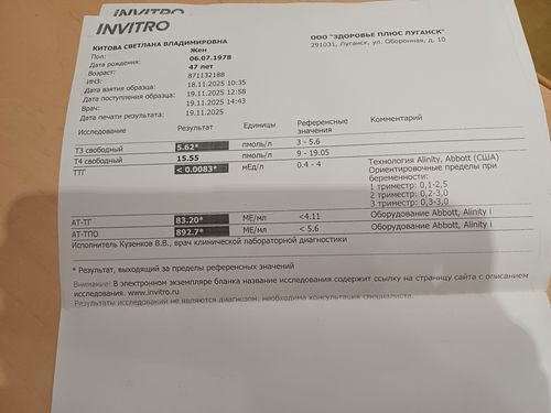 Нужно ли принимать тирозол - фото №1