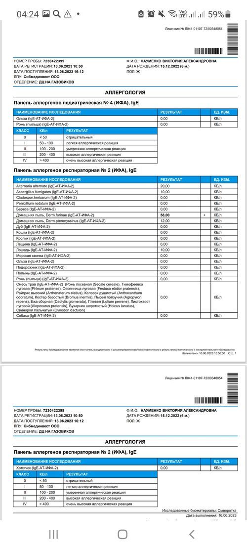 Аллергия на домашнюю пыль - фото №1