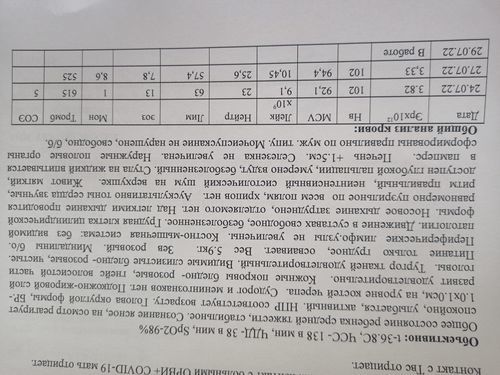 Подозрение цмв у ребенка 2.5 мес. - фото №3