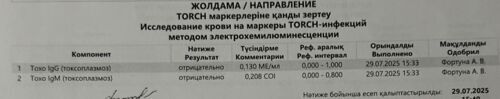 Зуд и высыпания - фото №10