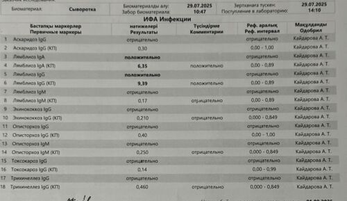 Зуд и высыпания - фото №12