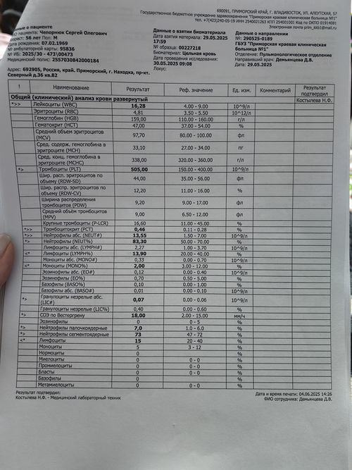 У отца бронхиальная астма, хобл, гипертензия. Подозрение на рак по анализам - фото №1