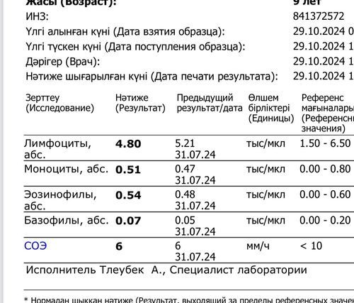 Здравствуйте.У моей дочки обнаружили аскариды - фото №2