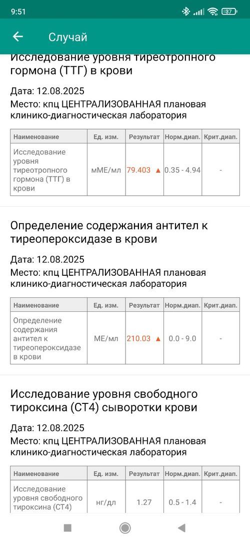 Аутоиммунный тиреоидит - фото №1