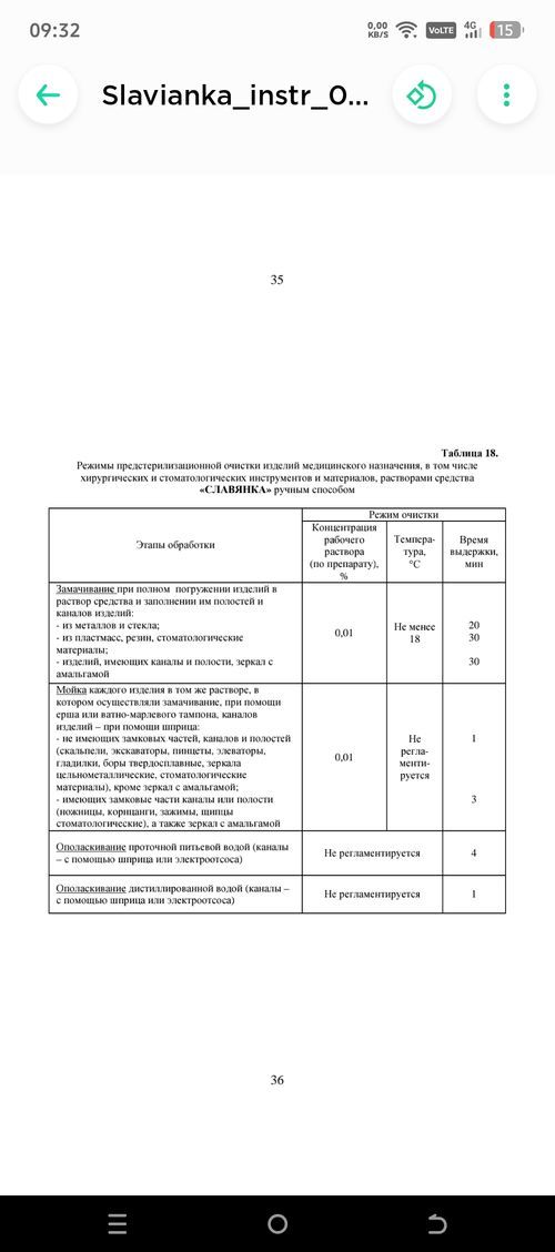 Вопрос о дезсредстве  Славян ка о режиме и концентрации - фото №2