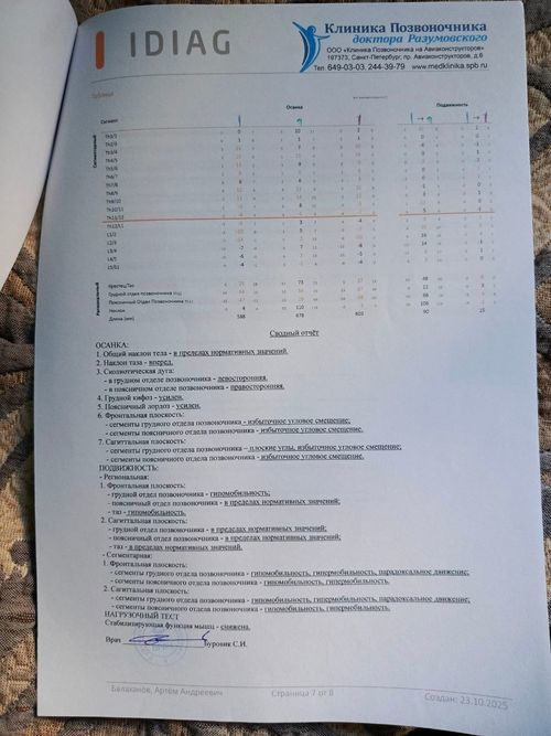 усиленный кифоз болезнь шейермана мау - фото №7