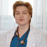 Щепина Ирина Валентиновна