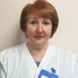 Чиркина Ирина Владимировна