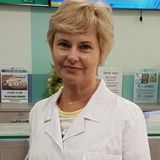 Караулова Наталья Викторовна