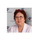 Варнакова Татьяна Филипповна