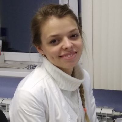 Сидько Аксинья Игоревна