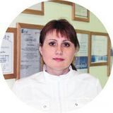 Гаврилова Анжелика Владимировна