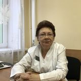 Кузнецова Надежда Анатольевна