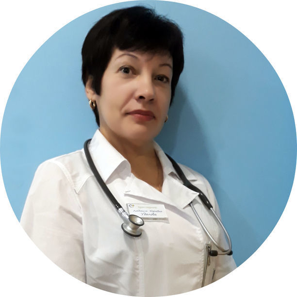 Удалова Людмила Юрьевна