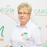 Дудина Людмила Николаевна