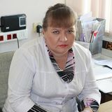 Маркина Елена Васильевна