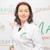 Иванова Ирина Леонидовна