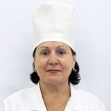 Мосунова Нина Ивановна