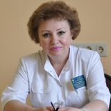 Кушакова Ирина Николаевна