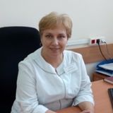 Зеленина Ирина Юрьевна