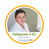 Хабарова Анна Юрьевна фото