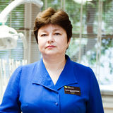 Фёдорова Ирина Вячеславовна