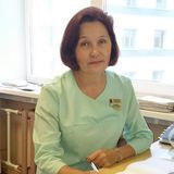 Воронцова Наталья Ивановна