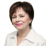 Щербицкая Елена Павловна