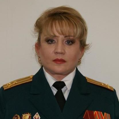 Никулина Ирина Борисовна, фото