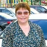 Кутепова Светлана Юрьевна