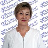 Сырчикова Ирина Николаевна фото