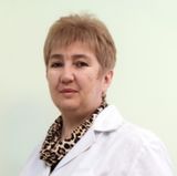 Дедкова Людмила Николаевна