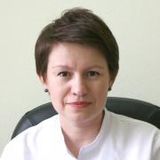 Козуб Виктория Николаевна