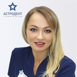 Дудка Анна Николаевна