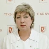 Никитина Ирина Геннадьевна