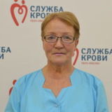Чернова Светлана Владимировна
