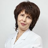 Молодкина Марина Леонидовна