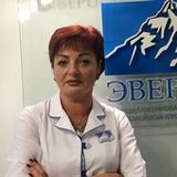 Ирлянова Наталья Николаевна