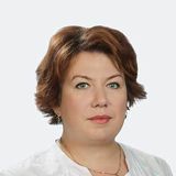 Погорелова Мария Павловна