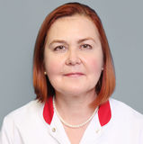 Колодина Ирина Васильевна