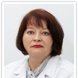 Кабанова Ирина Николаевна
